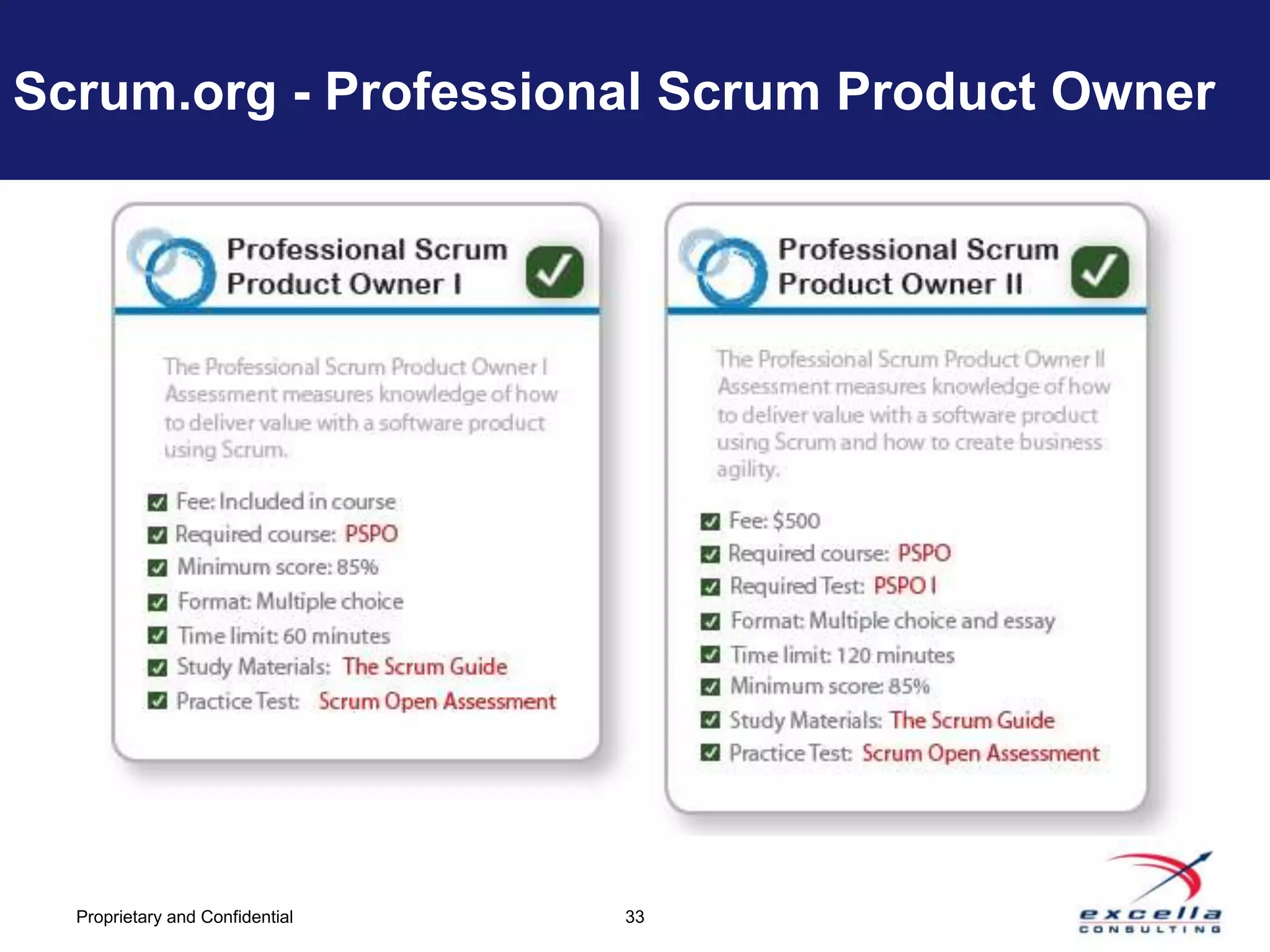 Scrum.org - Professional Scrum Product Owner




  Proprietary and Confidential   33
 