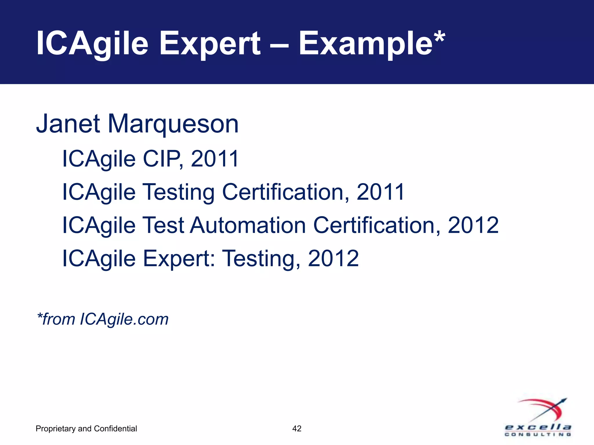 ICAgile Expert – Example*

Janet Marqueson
       ICAgile CIP, 2011
       ICAgile Testing Certification, 2011
       ICAgile Test Automation Certification, 2012
       ICAgile Expert: Testing, 2012

*from ICAgile.com




Proprietary and Confidential   42
 