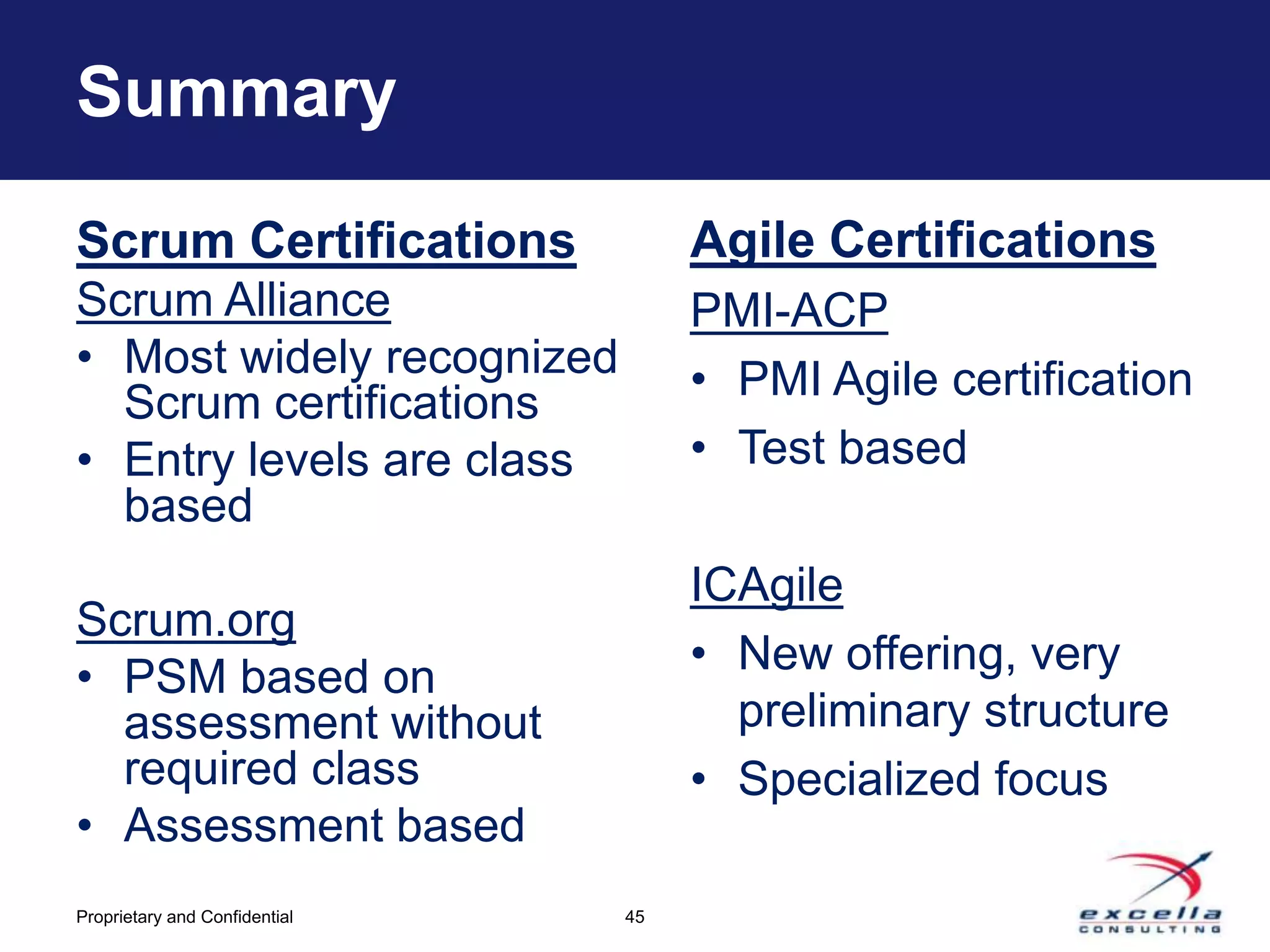 Summary

Scrum Certifications                Agile Certifications
Scrum Alliance                      PMI-ACP
• Most widely recognized            • PMI Agile certification
  Scrum certifications
• Entry levels are class            • Test based
  based
                                    ICAgile
Scrum.org
• PSM based on                      • New offering, very
  assessment without                  preliminary structure
  required class                    • Specialized focus
• Assessment based
Proprietary and Confidential   45
 