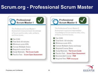 Scrum.org - Professional Scrum Master




 Proprietary and Confidential   30
 