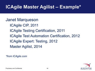ICAgile Master Agilist – Example*

Janet Marqueson
       ICAgile CIP, 2011
       ICAgile Testing Certification, 2011
       ICAgile Test Automation Certification, 2012
       ICAgile Expert: Testing, 2012
       Master Agilist, 2014

*from ICAgile.com



Proprietary and Confidential   44
 