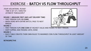 20
FOUR VOLUNTEERS, PLEASE!
TIME IS SET AT 2 MINUTES
ESTIMATE THROUGHPUT
ROUND 1 (MEASURE FIRST AND LAST DELIVERY TIME)
• FIRST PERSON FLIPS 50 COINS
• WHEN DONE WITH ENTIRE BATCH, PASS TO NEXT
PERSON
ROUND 2
• FIRST PERSON FLIPS ONE COIN OF HIGHEST VALUE AND PASSES TO NEXT PERSON
• KEEP FLIPPING AND PASSING UNTIL DONE
ROUND 3
• EACH TABLE CREATES THEIR OWN RULES TO MAXIMIZE COIN FLOW/THROUGHPUT IN LEAST AMOUNT
OF TIME
RETROSPECTIVE
EXERCISE – BATCH VS FLOW THROUGHPUT
 