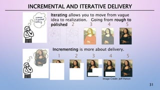 31
INCREMENTAL AND ITERATIVE DELIVERY
Incrementing is more about delivery.
1 2 3 4 5
1 2 3 4 5
Iterating allows you to move from vague
idea to realization. Going from rough to
polished
Image Credit: Jeff Patton
 
