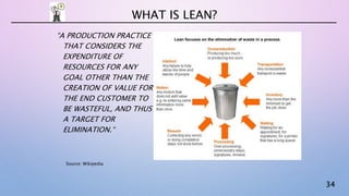 34
“A PRODUCTION PRACTICE
THAT CONSIDERS THE
EXPENDITURE OF
RESOURCES FOR ANY
GOAL OTHER THAN THE
CREATION OF VALUE FOR
THE END CUSTOMER TO
BE WASTEFUL, AND THUS
A TARGET FOR
ELIMINATION.“
WHAT IS LEAN?
Source: Wikipedia
 
