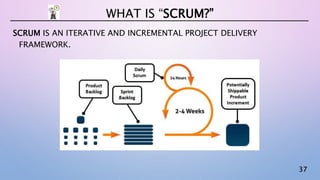37
SCRUM IS AN ITERATIVE AND INCREMENTAL PROJECT DELIVERY
FRAMEWORK.
WHAT IS “SCRUM?”
Source: Wikipedia
 