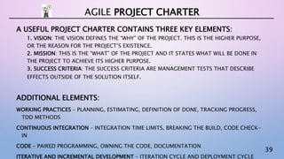 39
A USEFUL PROJECT CHARTER CONTAINS THREE KEY ELEMENTS:
1. VISION: THE VISION DEFINES THE “WHY” OF THE PROJECT. THIS IS THE HIGHER PURPOSE,
OR THE REASON FOR THE PROJECT’S EXISTENCE.
2. MISSION: THIS IS THE “WHAT” OF THE PROJECT AND IT STATES WHAT WILL BE DONE IN
THE PROJECT TO ACHIEVE ITS HIGHER PURPOSE.
3. SUCCESS CRITERIA: THE SUCCESS CRITERIA ARE MANAGEMENT TESTS THAT DESCRIBE
EFFECTS OUTSIDE OF THE SOLUTION ITSELF.
ADDITIONAL ELEMENTS:
WORKING PRACTICES – PLANNING, ESTIMATING, DEFINITION OF DONE, TRACKING PROGRESS,
TDD METHODS
CONTINUOUS INTEGRATION – INTEGRATION TIME LIMITS, BREAKING THE BUILD, CODE CHECK-
IN
CODE – PAIRED PROGRAMMING, OWNING THE CODE, DOCUMENTATION
ITERATIVE AND INCREMENTAL DEVELOPMENT – ITERATION CYCLE AND DEPLOYMENT CYCLE
AGILE PROJECT CHARTER
 