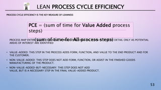 53
PROCESS CYCLE EFFICIENCY IS THE KEY MEASURE OF LEANNESS
PROCESS MAP ENTIRE VALUE-STREAM AT A HIGH LEVEL, DRILLING DOWN INTO MORE DETAIL ONLY AS POTENTIAL
AREAS OF INTEREST ARE IDENTIFIED
• VALUE-ADDED: THIS STEP IN THE PROCESS ADDS FORM, FUNCTION, AND VALUE TO THE END PRODUCT AND FOR
THE CUSTOMER.
• NON-VALUE-ADDED: THIS STEP DOES NOT ADD FORM, FUNCTION, OR ASSIST IN THE FINISHED GOODS
MANUFACTURING OF THE PRODUCT.
• NON-VALUE-ADDED-BUT-NECESSARY: THIS STEP DOES NOT ADD
VALUE, BUT IS A NECESSARY STEP IN THE FINAL VALUE-ADDED PRODUCT.
LEAN PROCESS CYCLE EFFICIENCY
PCE = (sum of time for Value Added process
steps)
(sum of time for All process steps)
 