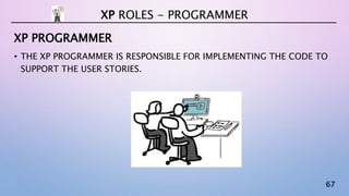 67
XP PROGRAMMER
• THE XP PROGRAMMER IS RESPONSIBLE FOR IMPLEMENTING THE CODE TO
SUPPORT THE USER STORIES.
XP ROLES - PROGRAMMER
 