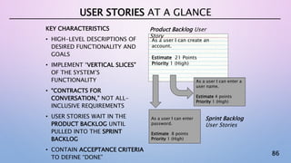 86
KEY CHARACTERISTICS
• HIGH-LEVEL DESCRIPTIONS OF
DESIRED FUNCTIONALITY AND
GOALS
• IMPLEMENT “VERTICAL SLICES”
OF THE SYSTEM’S
FUNCTIONALITY
• “CONTRACTS FOR
CONVERSATION,” NOT ALL-
INCLUSIVE REQUIREMENTS
• USER STORIES WAIT IN THE
PRODUCT BACKLOG UNTIL
PULLED INTO THE SPRINT
BACKLOG
• CONTAIN ACCEPTANCE CRITERIA
TO DEFINE “DONE”
USER STORIES AT A GLANCE
As a user I can create an
account.
Estimate 21 Points
Priority 1 (High)
As a user I can enter a
user name.
Estimate 4 points
Priority 1 (High)
As a user I can enter
password.
Estimate 8 points
Priority 1 (High)
Product Backlog User
Story
Sprint Backlog
User Stories
 