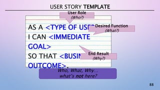 88
AS A <TYPE OF USER>,
I CAN <IMMEDIATE
GOAL>
SO THAT <BUSINESS
OUTCOME>.
USER STORY TEMPLATE
User Role
(Who?)
Desired Function
(What?)
End Result
(Why?)
Who, What, Why…
what’s not here?
 