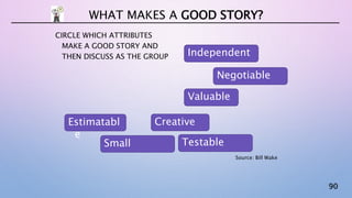 90
CIRCLE WHICH ATTRIBUTES
MAKE A GOOD STORY AND
THEN DISCUSS AS THE GROUP
WHAT MAKES A GOOD STORY?
Independent
Valuable
Testable
CreativeEstimatabl
e
Small
Negotiable
Source: Bill Wake
 