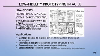 93
LOW-FIDELITY
PROTOTYPING IS A FAST,
CHEAP, EASILY ITERATED,
COLLABORATIVE WAY TO
TEST VARIOUS CONCEPTS
& APPROACHES.
LOW-FIDELITY PROTOTYPING IN AGILE
Tools
• Paper sketches and collages
• Whiteboard drawings
Applications
• Concept design: to explore different metaphors and design
strategies
• Interaction design: to organize screen structure & flow
• Screen design: for initial screen layout & design
• Screen testing: to refine screen layoutSource Adaptive Path for Sketchboard example
 