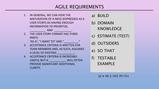 1. IN GENERAL, WE CAN VIEW THE
MATURATION OF A NEED (EXPRESSED AS A
USER STORY) AS HAVING ENOUGH
INFORMATION TO PRIORITIZE,
__________ AND ___________.
2. THE USER STORY FORMAT HAS THREE
PARTS:
“AS A”, “I WANT TO” AND “_________.”
3. ACCEPTANCE CRITERIA IS WRITTEN FOR
TEAM MEMBERS AND, AS SUCH, ASSUMES
A LEVEL OF EXISTING ___________.
4. ACCEPTANCE CRITERIA IS INCREDIBLY
USEFUL BUT A ___________ WILL OFTEN
PROVIDE SIGNIFICANT ADDITIONAL
CLARITY.
AGILE REQUIREMENTS
a) BUILD
b) DOMAIN
KNOWLEDGE
c) ESTIMATE (TEST)
d) OUTSIDERS
e) SO THAT
f) TESTABLE
EXAMPLE
1(c)(a)2(e)3(b)4(f)
 