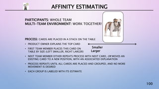 100
PARTICIPANTS: WHOLE TEAM
MULTI-TEAM ENVIRONMENT: WORK TOGETHER!
PROCESS: CARDS ARE PLACED IN A STACK ON THE TABLE
• PRODUCT OWNER EXPLAINS THE TOP CARD
• FIRST TEAM MEMBER PLACES THIS CARD ON
TABLE BY SIZE (LEFT SMALLER, RIGHT LARGER)
• NEXT TEAM MEMBER EITHER REPEATS PROCESS WITH NEXT CARD, OR MOVES AN
EXISTING CARD TO A NEW POSITION, WITH AN ASSOCIATED EXPLANATION
• PROCESS REPEATS UNTIL ALL CARDS ARE PLACED AND GROUPED, AND NO MORE
MOVEMENT IS DESIRED
• EACH GROUP IS LABELED WITH ITS ESTIMATE
AFFINITY ESTIMATING
Smaller
Larger
 