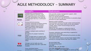 AGILE METHODOLOGY - SUMMARY
Strengths Weaknesses
Scrum
Complements existing practices.
Priorities based on business value.
Self organizing teams and feedback.
Customer participation and steering.
Only approach that has a certification
process.
Only provides project management support, other
disciplines are out of scope.
Does not specify technical practices.
Can take some time to get the business to provide unique
priorities for each requirement.
Strong technical practices.
Customer ownership of feature priority,
developer ownership of estimates.
Frequent feedback opportunities.
Most widely known and adopted
approach in the US
Requires onsite customer.
Documentation primarily through verbal communication
and code. For some teams these are the only artifacts
created, others create minimal design and user
documentation.
Difficult for new adopters to determine how to
accommodate architectural and design concerns.
FDD
Supports multiple teams working in
parallel.
All aspects of a project tracked by
feature.
Scales to large teams or projects well.
Design by feature and build by feature
aspects are easy to understand and
adopt.
Promotes individual code ownership as opposed to
shared/team ownership.
Iterations are not as well defined by the process as other
Agile methodologies.
The model-centric aspects can have huge impacts when
working on existing systems that have no models.
看板
Kanban
Changes can be made any time
Remove activities that don’t add value
Scalable
No prescribed roles
No time boxing notion
Limit WIP
Based on what you do today
Cross-functional teams.
Complements existing practices.
Does not specify technical practices.
Requires constant gathering of metrics which may be
 