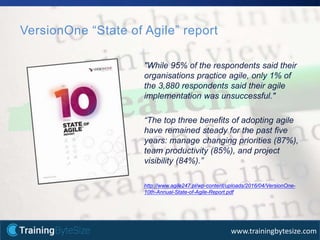 12apmg-international.com
www.trainingbytesize.com
"While 95% of the respondents said their
organisations practice agile, only 1% of
the 3,880 respondents said their agile
implementation was unsuccessful."
“The top three benefits of adopting agile
have remained steady for the past five
years: manage changing priorities (87%),
team productivity (85%), and project
visibility (84%).”
VersionOne “State of Agile” report
http://www.agile247.pl/wp-content/uploads/2016/04/VersionOne-
10th-Annual-State-of-Agile-Report.pdf
 