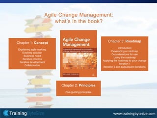 27apmg-international.com
www.trainingbytesize.com
Chapter 1: Concept
Explaining agile working
Evolving solution
Business need
Iterative process
Iterative development
Collaboration
Agile Change Management:
what’s in the book?
Chapter 2: Principles
Five guiding principles
Chapter 3: Roadmap
Introduction
Developing a roadmap
Considerations for use
Using the roadmap
Applying the roadmap to your change
Iteration 1
Iteration 2 and subsequent iterations
 