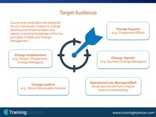 41apmg-international.com
www.trainingbytesize.com
Target Audience
Change Leaders
(e.g. Senior Responsible Owners)
Change Implementers
(e.g. Project / Programme /
Change Managers)
Operational Line Managers/Staff
would also benefit from a higher
level of understanding
Change Support
(e.g. Programme Office)
Change ‘Agents’
(e.g. Business Change Managers)
Course and certification are designed
for any individuals involved in change
planning and implementation and
require a working knowledge of the key
principles of Agile and Change
Management.
 