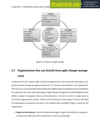 Agile Chapter 7 Agile Change Management - How Agile Concepts Can Be Used To Manage ...