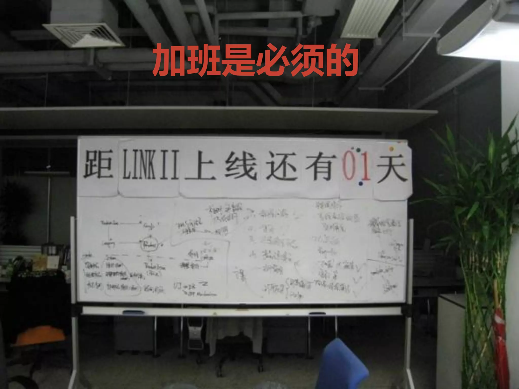 执行力
加班是必须的
 