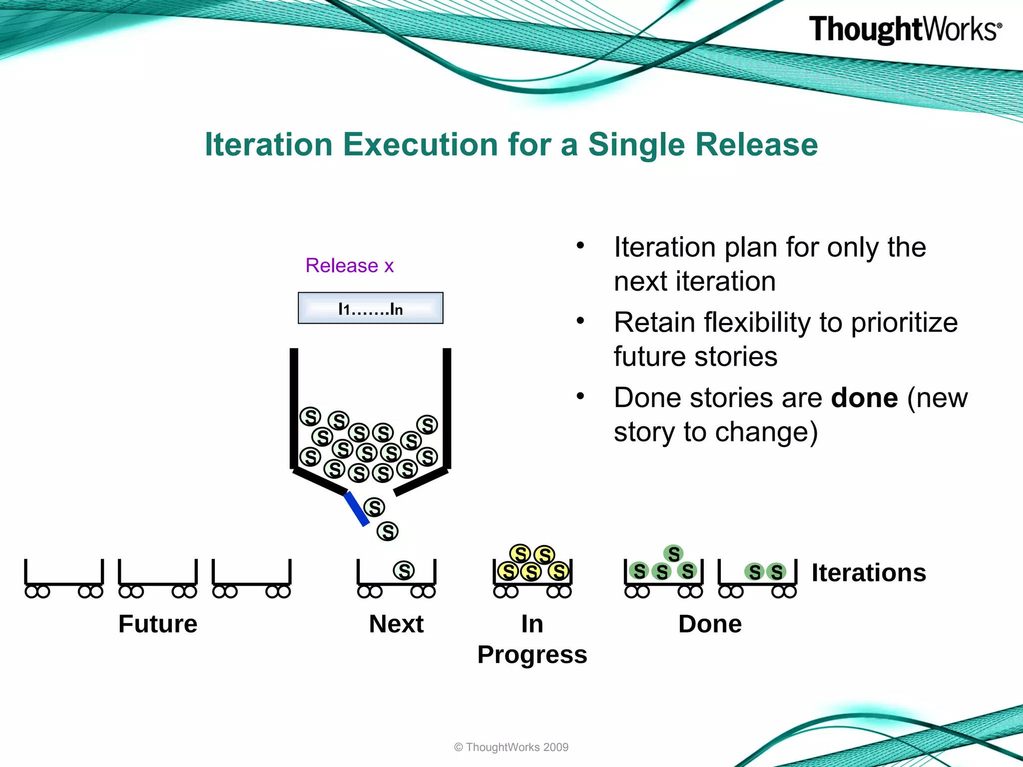 Iteration Execution for a Single Release Iteration plan for only the next iteration Retain flexibility to prioritize future stories Done stories are  done  (new story to change) I 1 …….I n Iterations Done In Progress Next Future Release x © ThoughtWorks 2009 S S S S S S S S S S S S S S S S S S S S S S S S S S S S S S 
