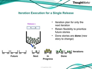 Iteration Execution for a Single Release Iteration plan for only the next iteration Retain flexibility to prioritize future stories Done stories are  done  (new story to change) I 1 …….I n Iterations Done In Progress Next Future Release x © ThoughtWorks 2009 S S S S S S S S S S S S S S S S S S S S S S S S S S S S S S 