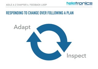 AGILE A-Z CHAPTER 4: FEEDBACK LOOP
RESPONDING TO CHANGE OVER FOLLOWING A PLAN
Inspect
Adapt
 