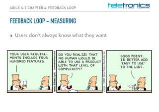 AGILE A-Z CHAPTER 4: FEEDBACK LOOP
FEEDBACK LOOP - MEASURING
▸ Users don’t always know what they want
 