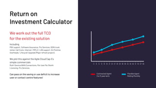 Agile cloud v3 | PPTX
