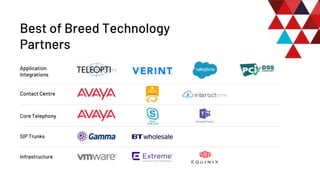 Agile cloud v3 | PPTX