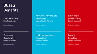 Agile cloud v3 | PPTX