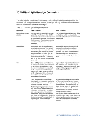 SOFTWARE ENGINEERING INSTITUTE | 35
10 CMMI and Agile Paradigm Comparison
The following table compares and contrasts the CMMI and Agile paradigms along multiple di-
mensions. This table provides a nice summary of concepts in a way that makes it easier to under-
stand the viewpoints of both CMMI and Agile.
Table 1: CMMI and Agile Paradigm Comparison
Dimension CMMI Paradigm Agile Paradigm
Organizational focus of
attention
The focus is on the organization or enter-
prise. Most benefit occurs when CMMI is
implemented at organizational level so that
all functions and capabilities contributing to
the development of products and services
are addressed by the process improve-
ment effort.
The focus is on the project and team. Agile
methods can isolate (i.e., insulate) the
project/team from the organization and still
be effective.
Management Management plays an important role in
ensuring project success. There is much
attention to project management, including
ensuring that plans affecting the project
are integrated with the project plan, de-
pendencies are managed, coordination
issues are resolved, there is a shared vi-
sion for the work, and risk management is
performed.
Management is a coaching function (as
opposed to traditional command-and-
control) that helps to eliminate barriers to
progress. This view of management may
be expanding as Agile approaches are
extended to address larger project con-
texts.
Trust Some CMMI practices assume the need
to compensate for a low-trust environment
(a key concern of the Agilistas). A low-
trust environment is often characterized
by (1) safety and mission critical objec-
tives, (2) high risk of failure, and most of
all (3) multiple stakeholders who cannot
be totally transparent relative to their in-
tensions and commitments.
Agile methods originated from the recogni-
tion that teams work best when they are
composed of task-mature individuals oper-
ating in high trust groups. An Agile envi-
ronment fosters high trust.
Planning CMMI promotes macro (project-level)
planning with an emphasis on establishing
a suitable defined process enabling the
project to achieve its objectives.
Traditional planning approaches assume a
long time horizon. Detailed plans are not
required by CMMI but many of the exam-
ples encourage such an interpretation.
Nevertheless, many who use CMMI also
use “rolling plans” (detailed only to the next
iteration or quarter). There is emphasis on
replanning and conditional change.
In Agile methods, there are multiple levels
of planning, including high-level product
planning (including release planning) and at
the beginning of each iteration, more de-
tailed planning around the features to be
addressed in that iteration. There is a
strong emphasis on flexibility and replan-
ning as conditions change.
Use of Gantt charts (that map tasks to ca-
lendar time) and graphs of task networks is
discouraged because the requirements on
which the tasks are based change fre-
quently.
 