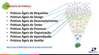 Maestria de Práticas
• Práticas Ágeis de Requisitos
• Práticas Ágeis de Design
• Práticas Ágeis de Desenvolvimento
• Práticas Ágeis de Testes
• Práticas Ágeis de Processo
• Práticas Ágeis de Organização
• Práticas Ágeis de Aprendizado
• Práticas Ágeis de Gestão
http://noop.nl/2009/04/the-big-list-of-agile-practices.html
 