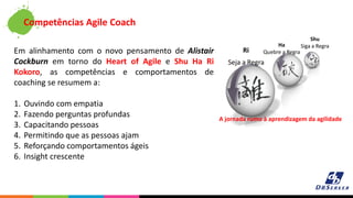 Competências Agile Coach
Em alinhamento com o novo pensamento de Alistair
Cockburn em torno do Heart of Agile e Shu Ha Ri
Kokoro, as competências e comportamentos de
coaching se resumem a:
1. Ouvindo com empatia
2. Fazendo perguntas profundas
3. Capacitando pessoas
4. Permitindo que as pessoas ajam
5. Reforçando comportamentos ágeis
6. Insight crescente
Ri
Seja a Regra
Ha
Quebre a Regra
Shu
Siga a Regra
A jornada rumo à aprendizagem da agilidade
 