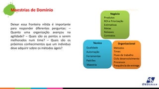 Deixar essa fronteira nítida é importante
para responder diferentes perguntas: –
Quanto uma organização avançou na
agilidade? – Quais são os pontos a serem
melhorados num time? – Quais são os
próximos conhecimentos que um indivíduo
deve adquirir sobre os métodos ágeis?
Maestrias de Domínio
 