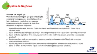 Visão em um projeto ágil
Visão é uma clara imagem que gera uma atração
emocional entre pessoas e produto (quando se
fala a visão quem escuta deve ser capaz de
imaginar como será o produto). A visão deve
responder as seguintes perguntas:
Maestria de Negócios
1. Quem irá comprar este produto? Quem é o cliente alvo? Quem irá usar o produto? Quem são os
usuários alvo?
2. Quais problemas do cliente(ou usuários) o produto pretende resolver? Qual valor o produto adicionará?
3. Quais atributos o produto deve possuir para resolver estes problemas e quais garantirão o sucesso do
produto?
4. Como o produto pode ser comparado a produtos ou alternativas existentes ? Quais são os pontos
diferenciais deste produto?
5. Qual o preço alvo do produto? Como a empresa pretende ganhar dinheiro com este produto? Quais
serão as fontes de faturamento e qual o seu modelo de negócio?(quando aplicável )
 