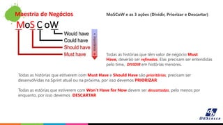 Maestria de Negócios MoSCoW e as 3 ações (Dividir, Priorizar e Descartar)
Todas as histórias que têm valor de negócio Must
Have, deverão ser refinadas. Elas precisam ser entendidas
pelo time, DIVIDIR em histórias menores.
MoS C oW
Todas as histórias que estiverem com Must Have e Should Have são prioritárias, precisam ser
desenvolvidas na Sprint atual ou na próxima, por isso devemos PRIORIZAR
Todas as estórias que estiverem com Won’t Have for Now devem ser descartadas, pelo menos por
enquanto, por isso devemos DESCARTAR
 