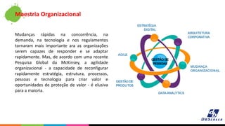 Mudanças rápidas na concorrência, na
demanda, na tecnologia e nos regulamentos
tornaram mais importante ara as organizações
serem capazes de responder e se adaptar
rapidamente. Mas, de acordo com uma recente
Pesquisa Global da McKinsey, a agilidade
organizacional - a capacidade de reconfigurar
rapidamente estratégia, estrutura, processos,
pessoas e tecnologia para criar valor e
oportunidades de proteção de valor - é elusiva
para a maioria.
Maestria Organizacional
 