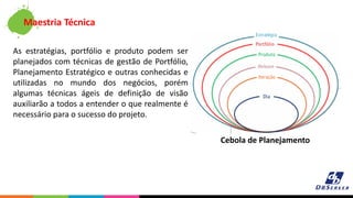 Maestria Técnica
Cebola de Planejamento
As estratégias, portfólio e produto podem ser
planejados com técnicas de gestão de Portfólio,
Planejamento Estratégico e outras conhecidas e
utilizadas no mundo dos negócios, porém
algumas técnicas ágeis de definição de visão
auxiliarão a todos a entender o que realmente é
necessário para o sucesso do projeto.
 