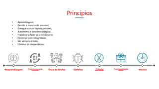 Princípios
•Reaprendizagem •Transferência de
controle •Troca de tarefas •Defeitos •Trabalho
inacabado
•Funcionalidades
extras •Atrasos
• Aprendizagem;
• Decidir o mais tarde possível;
• Entregar o mais rápido possível;
• Autonomia e descentralização;
• Fracionar e fazer só o necessário;
• Construir com integridade;
• Ver sempre o todo;
• Eliminar os desperdícios:
 