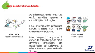 Agile Coach vs Scrum Master
AGILE COACH
FOCO NA ORGANIZAÇÃO
SCRUM MASTER
FOCO NA EQUIPE
As diferenças entre eles não
estão restritas apenas a
classificação da função.
Hoje, as empresas procuram
Scrum Masters que sejam
também Agile Coachs.
Isso porque o segundo é
capaz de transitar pelos mais
diversos processos de
elaboração de software, e
não somente pelo método
Scrum.
 