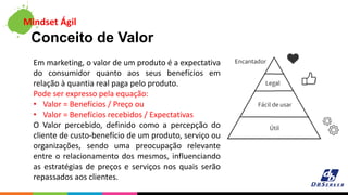 Conceito de Valor
Em marketing, o valor de um produto é a expectativa
do consumidor quanto aos seus benefícios em
relação à quantia real paga pelo produto.
Pode ser expresso pela equação:
• Valor = Benefícios / Preço ou
• Valor = Benefícios recebidos / Expectativas
O Valor percebido, definido como a percepção do
cliente de custo-benefício de um produto, serviço ou
organizações, sendo uma preocupação relevante
entre o relacionamento dos mesmos, influenciando
as estratégias de preços e serviços nos quais serão
repassados aos clientes.
Mindset Ágil
 