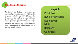 No domínio de Negócio se encontram os
assuntos ligados aos produtos e objetivos da
empresa: cálculos de ROI (Return On
Investment) do produto e suas próximas
funcionalidades, priorização, planejamento
das próximas releases e eventualmente
contratos no contexto ágil. Nesse domínio
está a maior parte do conhecimento que o
Product Owner deve ter.
Maestria de Negócios
 