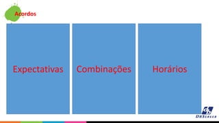 Acordos
Expectativas Combinações Horários
 