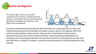 Em projetos ágeis, devido a sua própria
característica de incerteza, o planejamento de
versões e a priorização do que será desenvolvido
(Backlog) é estratégica para melhorar o ROI
(Return Over Investiment).
Maestria de Negócios
As técnicas de planejamento de ágil tem forte afinidade com o planejamento em ondas dos
métodos de gerenciamento de projetos orientados à planos, porém com algumas diferenças
conforme apresentadas na figura abaixo. Veja que não é interessante antecipar todo o
planejamento já que como temos muitas incertezas, teremos grandes probabilidades de
mudanças caso a antecipação seja feita. Ao invés disso, fazemos um planejamento de alto nível
para identificar e planejar os releases, e posteriormente planejamos mais detalhadamente cada
iteração.
 