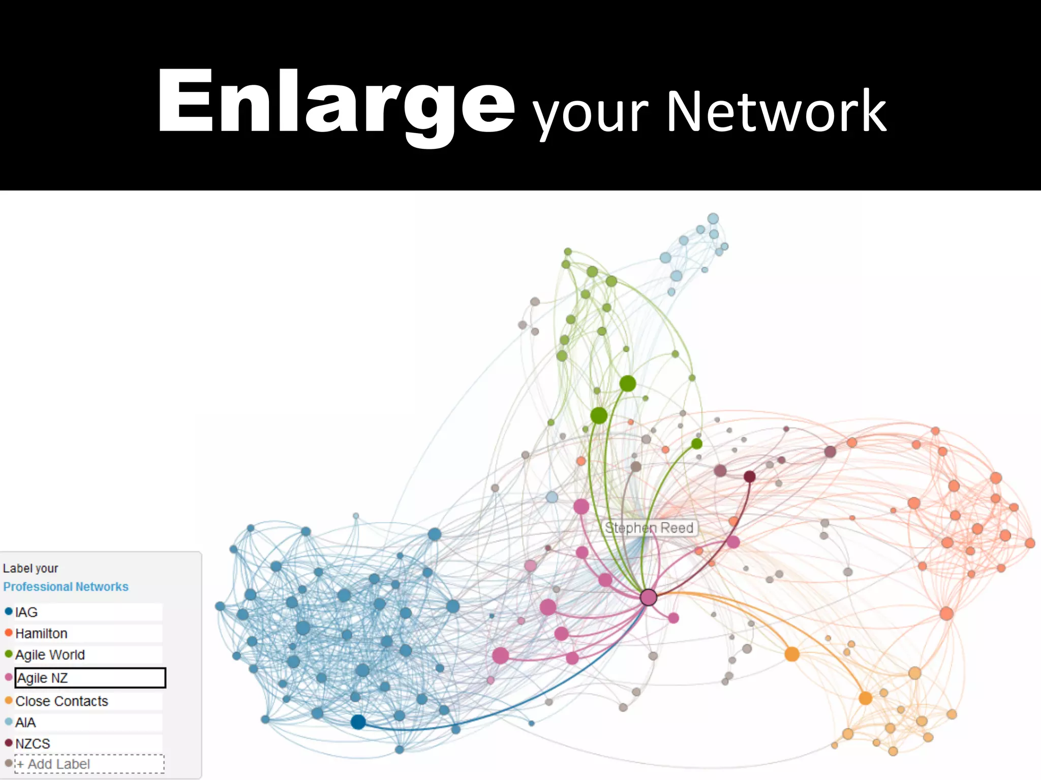 Enlarge	
  your	
  Network	
  
 