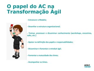 O papel do AC na
Transformação Ágil
- Estruturar o Modelo;
- Desenhar a estrutura organizacional;
- Treinar, promover e disseminar conhecimento (workshops, encontros,
talks, etc.)
- Apoiar na definição dos papéis e responsabilidades;
- Disseminar e fomentar o mindset ágil;
- Fomentar a maturidade dos times;
- Acompanhar os times.
 