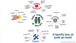 O Spotify tem, só
pode ser bom!!
http://joakimsunden.com/2013/04/the-agile-coach-role-at-spotify/
 