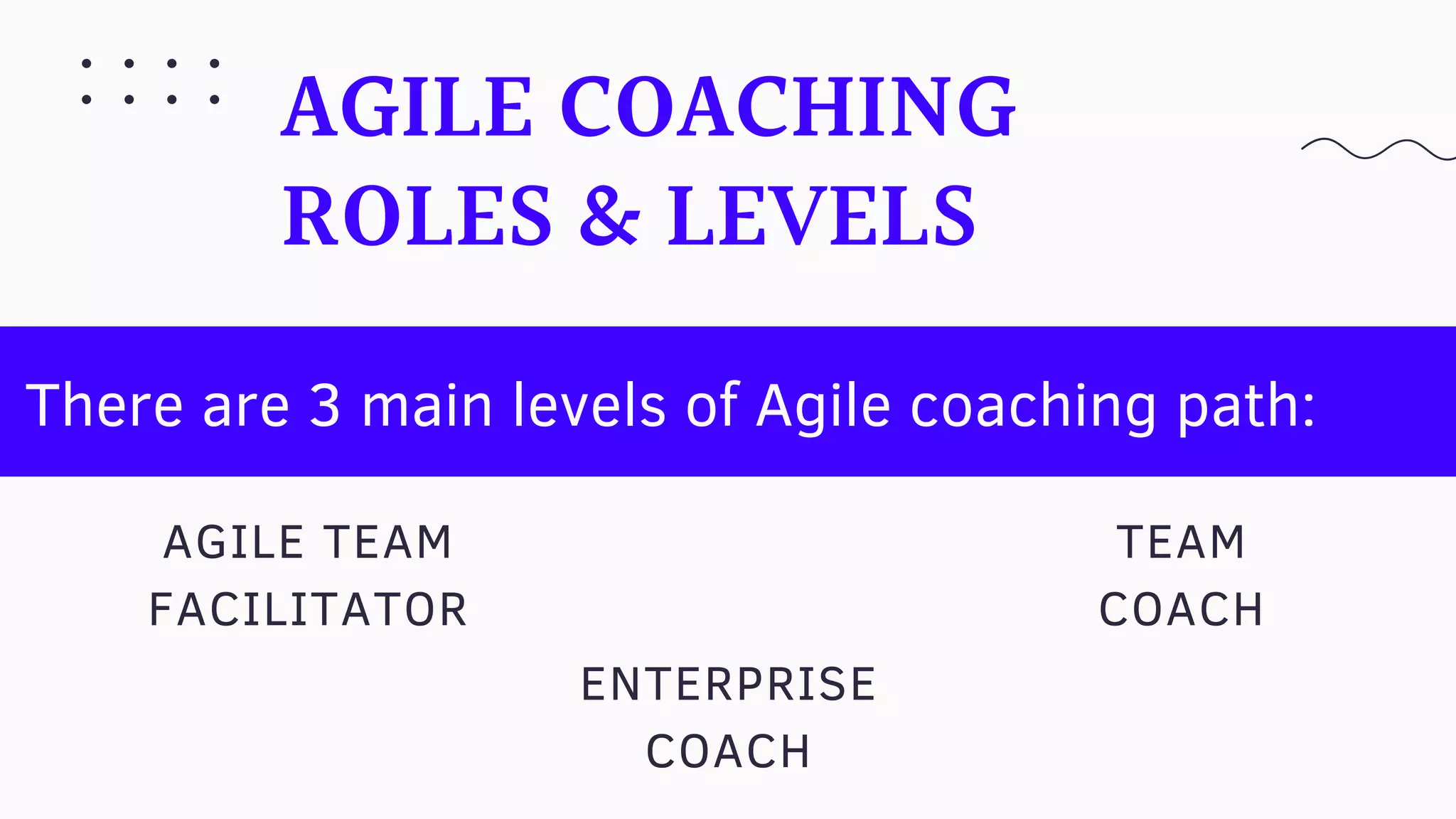 AGILE COACHING
ROLES & LEVELS
There are 3 main levels of Agile coaching path:
AGILE TEAM
FACILITATOR
ENTERPRISE
COACH
TEAM
COACH
 