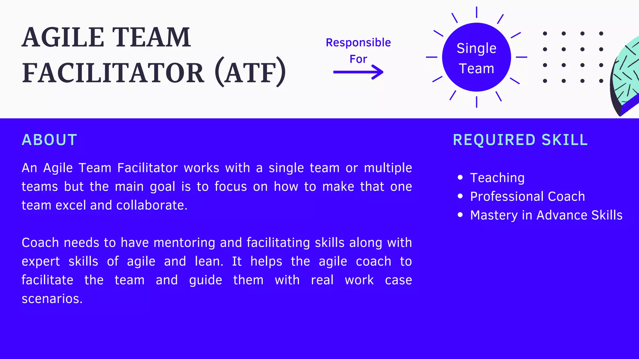 Single
Team
AGILE TEAM
FACILITATOR (ATF)
REQUIRED SKILL
Teaching
Professional Coach
Mastery in Advance Skills
ABOUT
Responsible
For
An Agile Team Facilitator works with a single team or multiple
teams but the main goal is to focus on how to make that one
team excel and collaborate.
Coach needs to have mentoring and facilitating skills along with
expert skills of agile and lean. It helps the agile coach to
facilitate the team and guide them with real work case
scenarios.
 